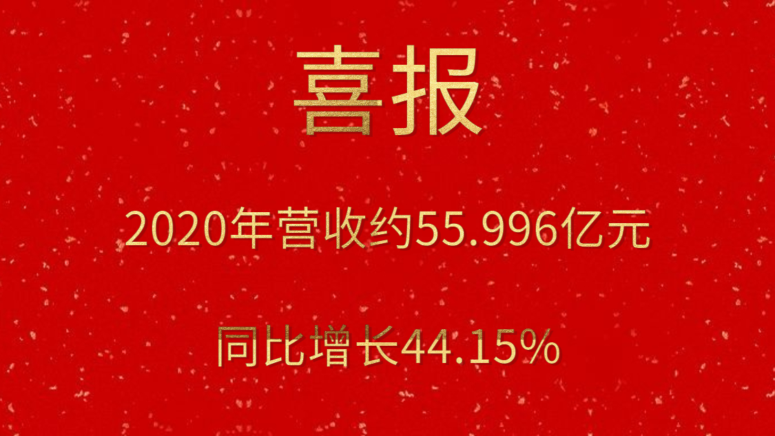 喜報！2020年營收約55.996億元，同比增長44.15%